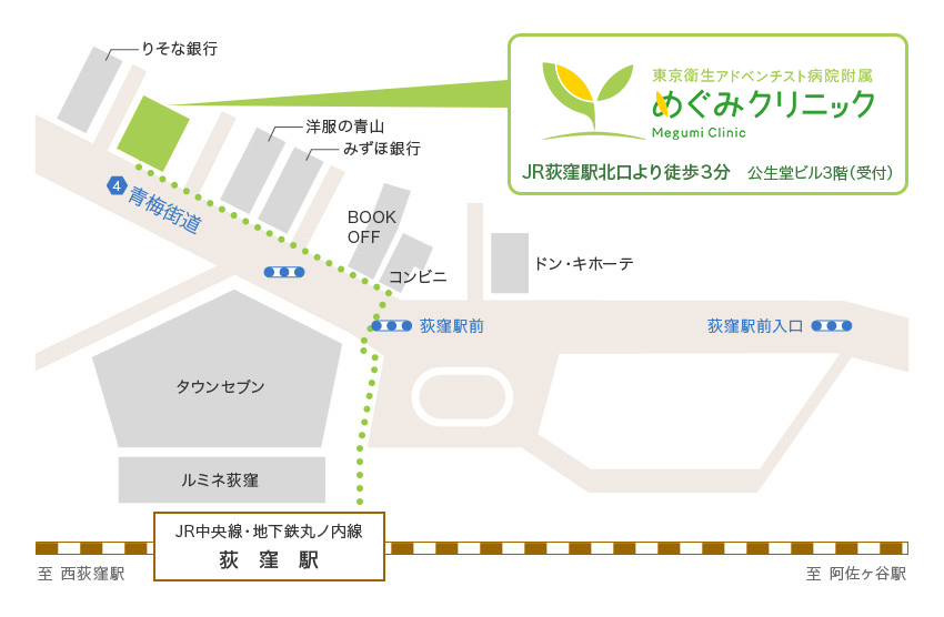 荻窪駅からのめぐみクリニックへのアクセス